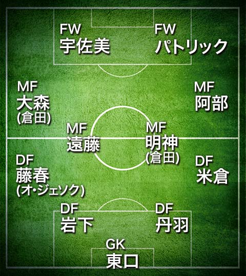 ガンバ大阪 J1全チームの開幕布陣を探る 特集 速報 サッカーeg